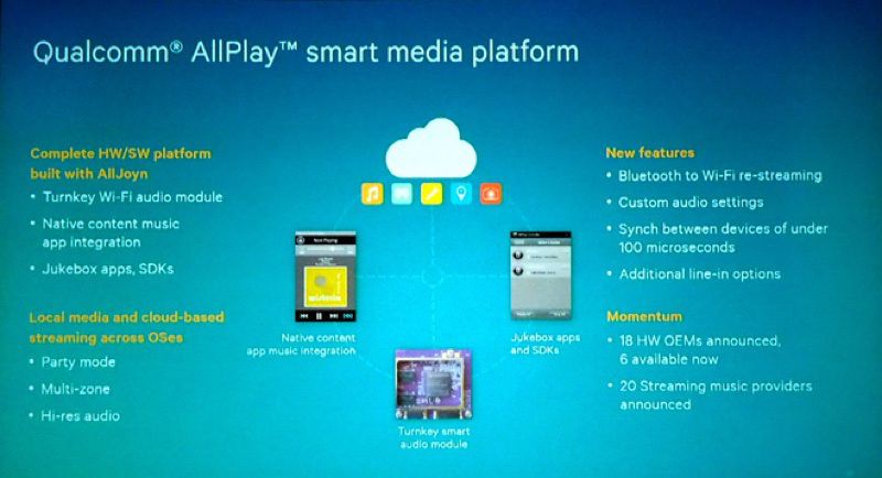 Qualcomm AllPlay.jpg