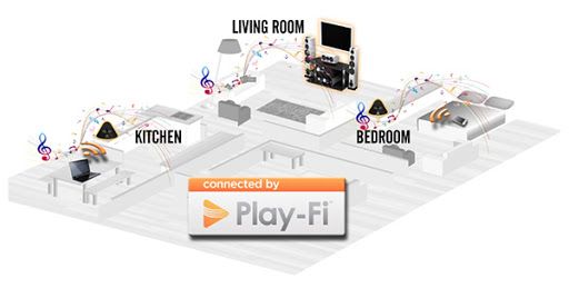 Play-Fi.jpg